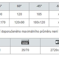 PEGAS gravitační pásová pila na kov 230x280 GH-LR