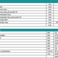 PEGAS automatická pásová pila na kov 300x300 HERKULES X-CNC