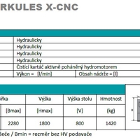 PEGAS automatická pásová pila na kov 300x300 HERKULES X-CNC