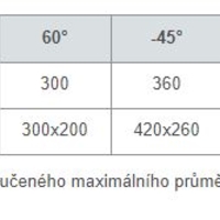 Pegas pásová pila na kov 360x500 SHI-LR