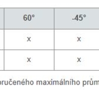 Pegas pásová pila na kov 400 PROFI-A-CNC