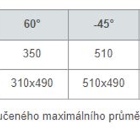 Pegas pásová pila na kov 540 HORIZONT SHI